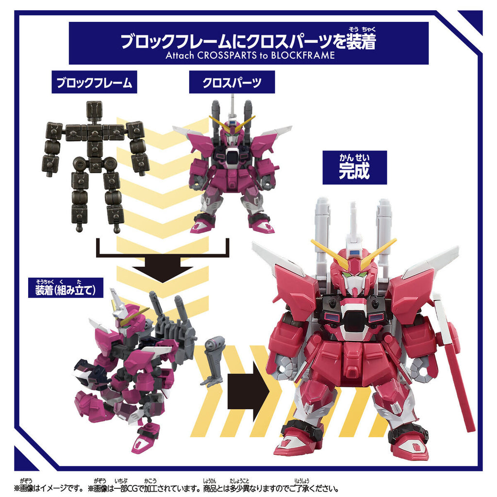 BLOCKCROSS INFINITE JUSTICE GUNDAM TYPE II 機動戰士 高達 無限 正義 貳式