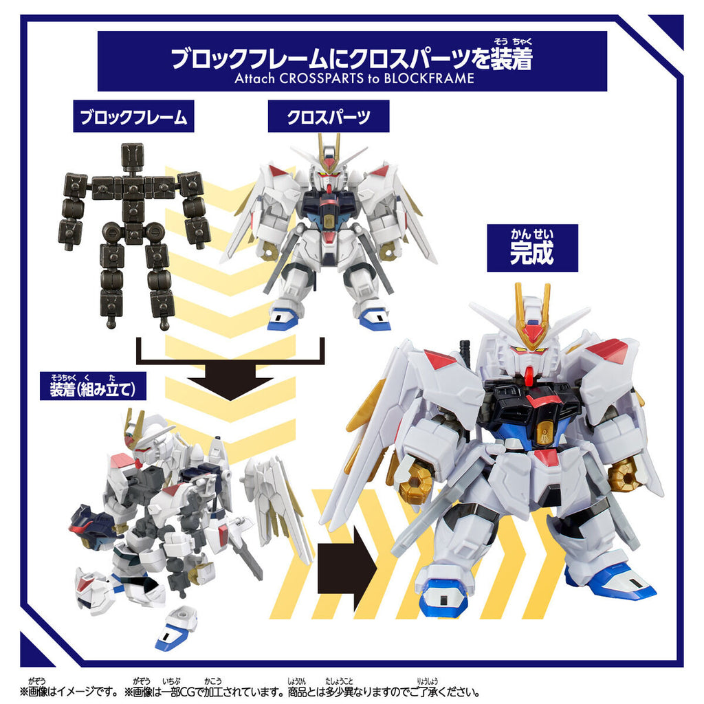BLOCKCROSS MIGHTY STRIKE FREEDOM GUNDAM 機動戰士 高達 突擊 自由 極