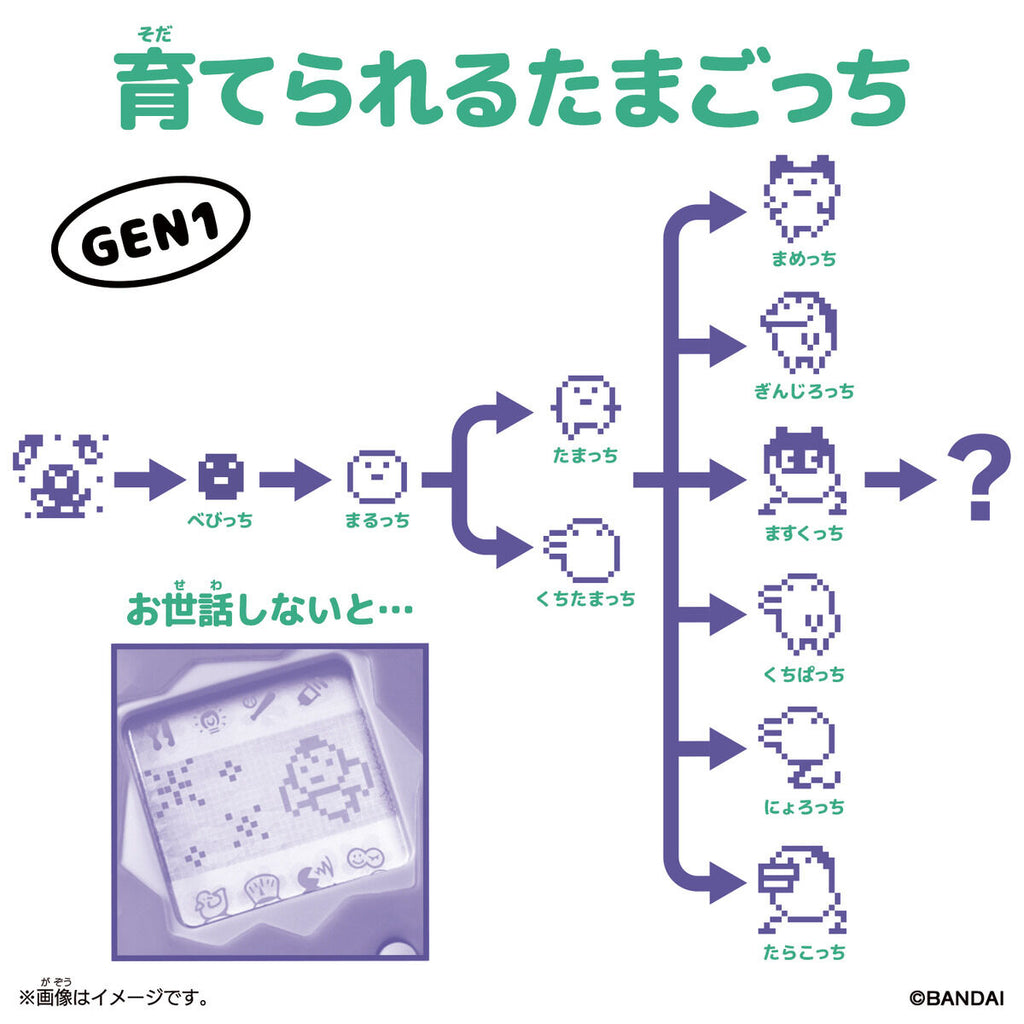 [ASIA] Original Tamagotchi 30th Tama Space 他媽哥池 塔麻可吉 30週年 Tama太空