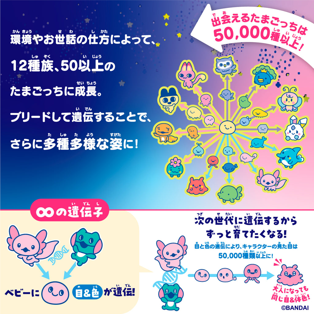 Tamagotchi Paradise (Pink Land / Blue Water / Purple Sky) 他媽哥池