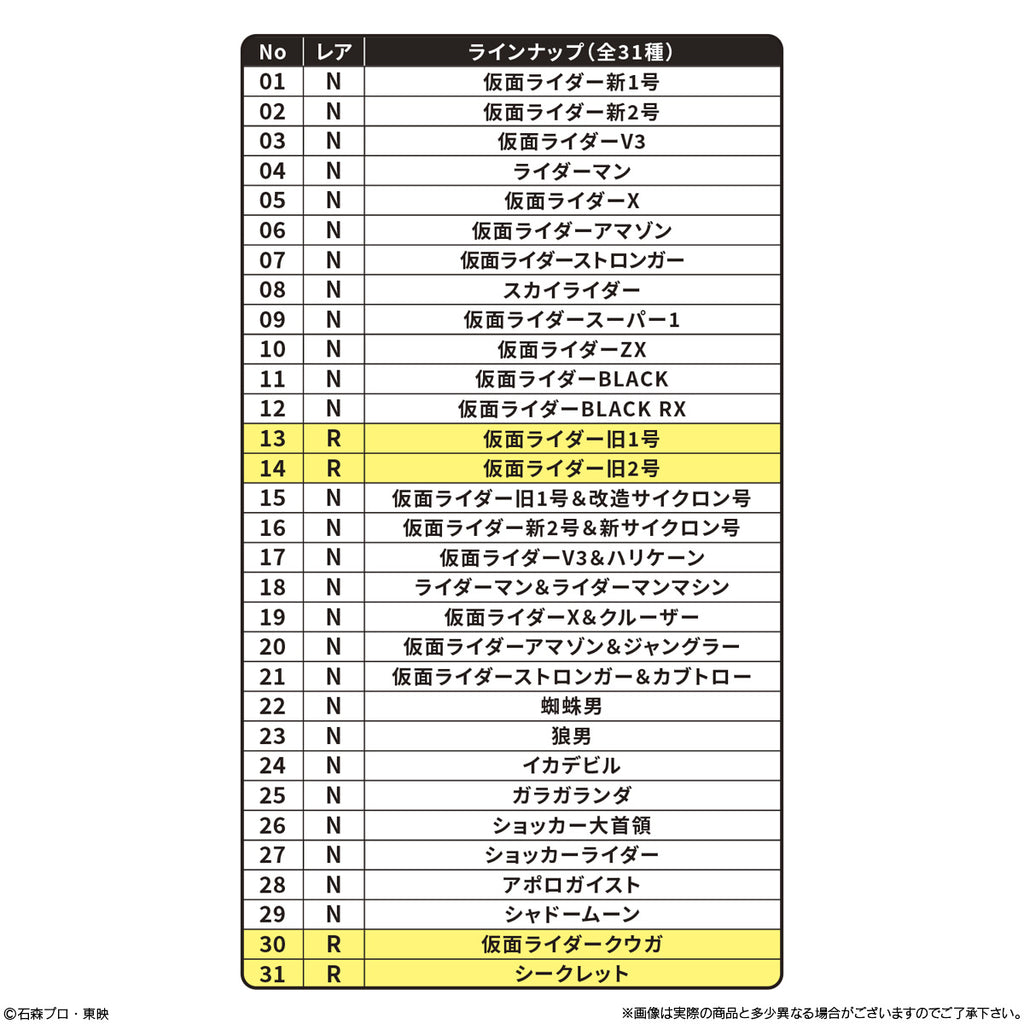 SD KAMEN RIDER SNACKS (Pack of 10) 幪面超人