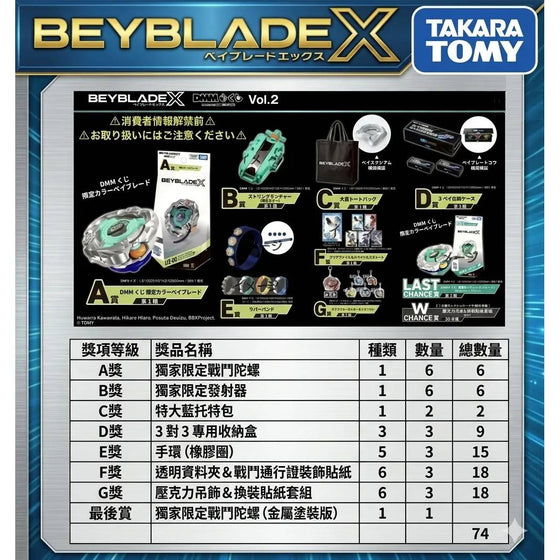 Beyblade X DMM Kuji Vol2 Ichiban Kuji