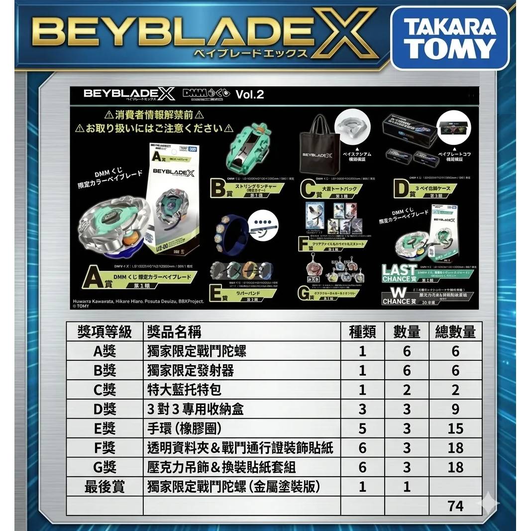 Beyblade X DMM Kuji Vol2 Ichiban Kuji