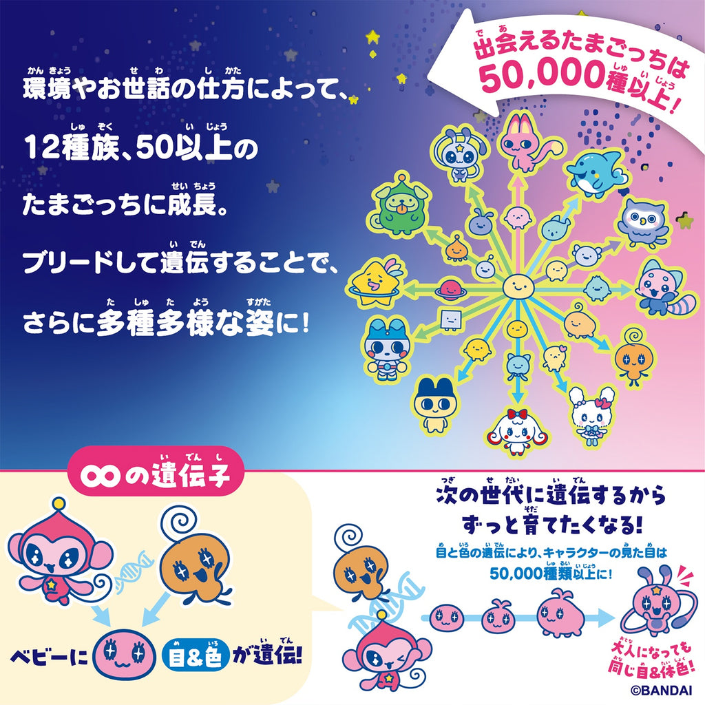 Tamagotchi Paradise - Neon Planets Premium Set