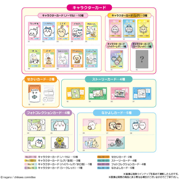 SOMETHING SMALL AND CUTE COLLECTION CARD GUMMY 2 (box of 20 packs) ちいかわ 小可愛 吉伊卡哇